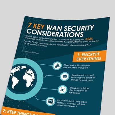 7 Key WAN Security Infographic