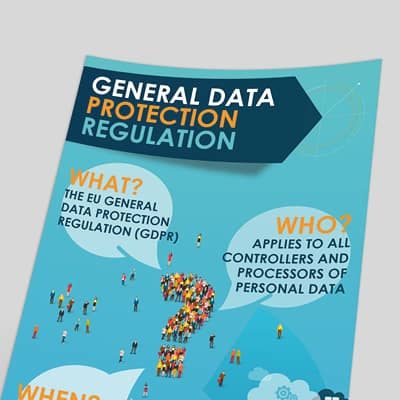 GDPR Infographic