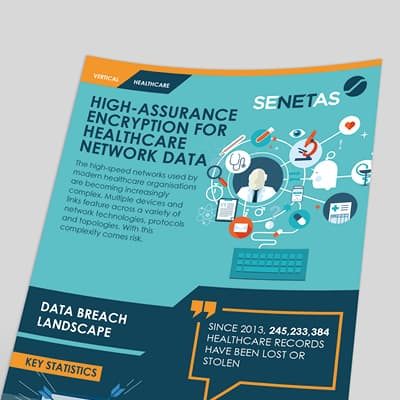 High-Assurance Encryption for Healthcare Infographic