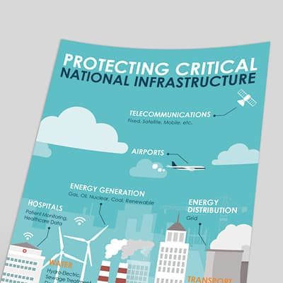 National Infrastructure Infographic
