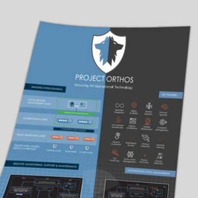Project Orthos Infographic