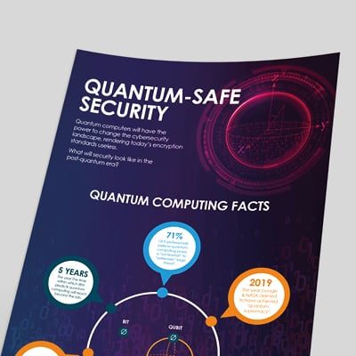 Quantum Safe Security Infographic