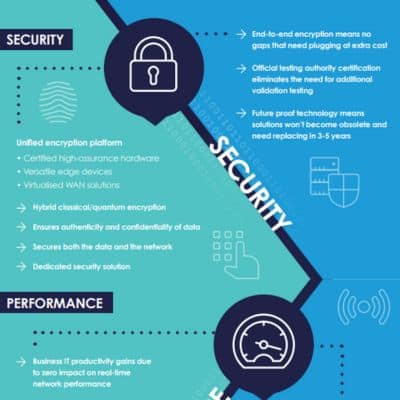 ROI_TCO_Infographic